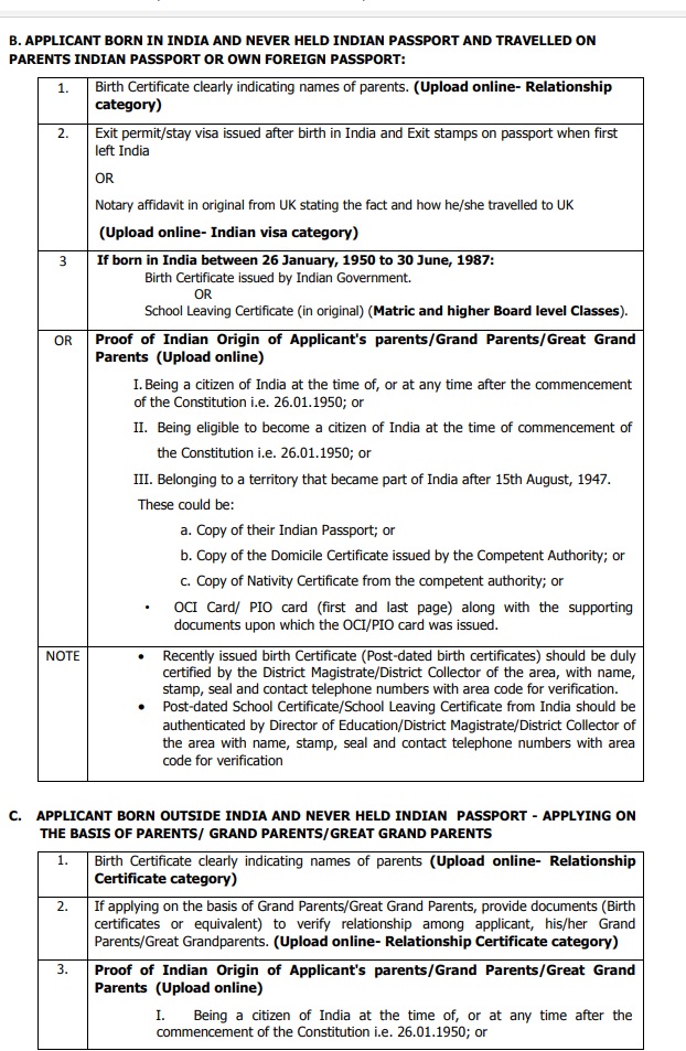 OCI Card Here are details of all requisite documents, photograph