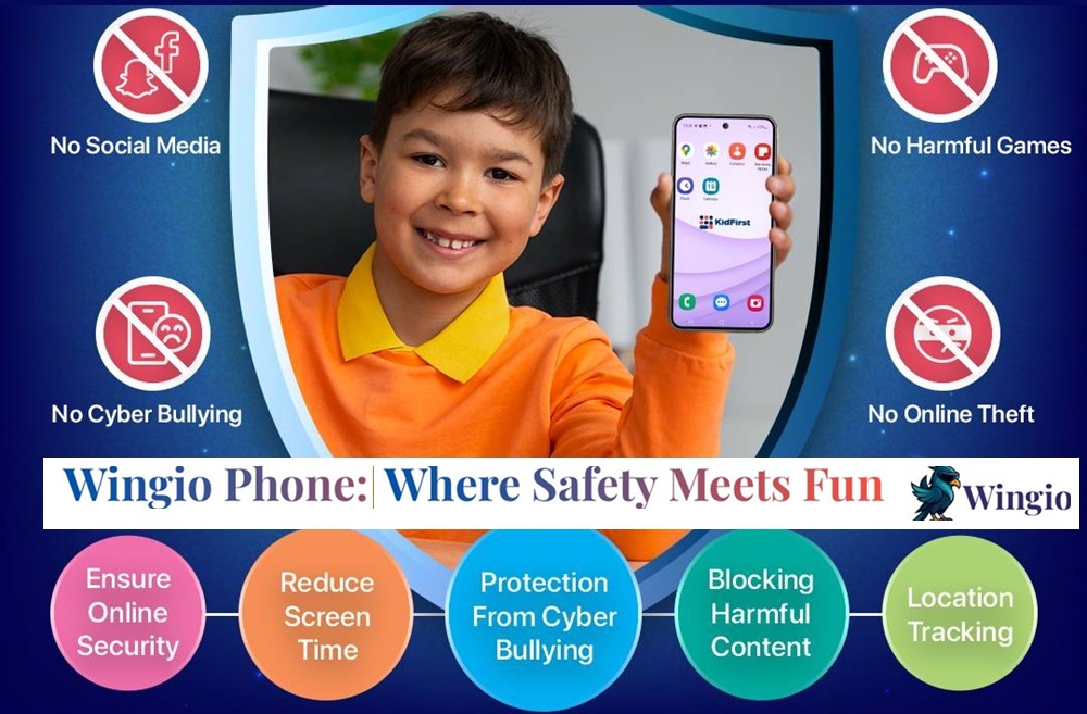 Navigating the Digital World with Wingio: A Guide for Parents as Schools Reopen