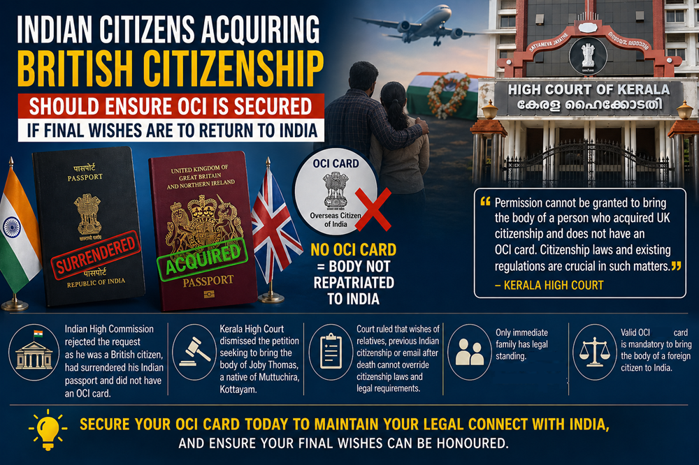 Indian Citizens Acquiring British Citizenship Should Ensure OCI is Secured if Final Wishes Are to Return to India