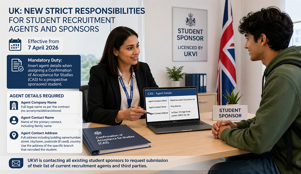 New Strict Responsibilities implemented for Migrant Student Recruitment Agents and Sponsors