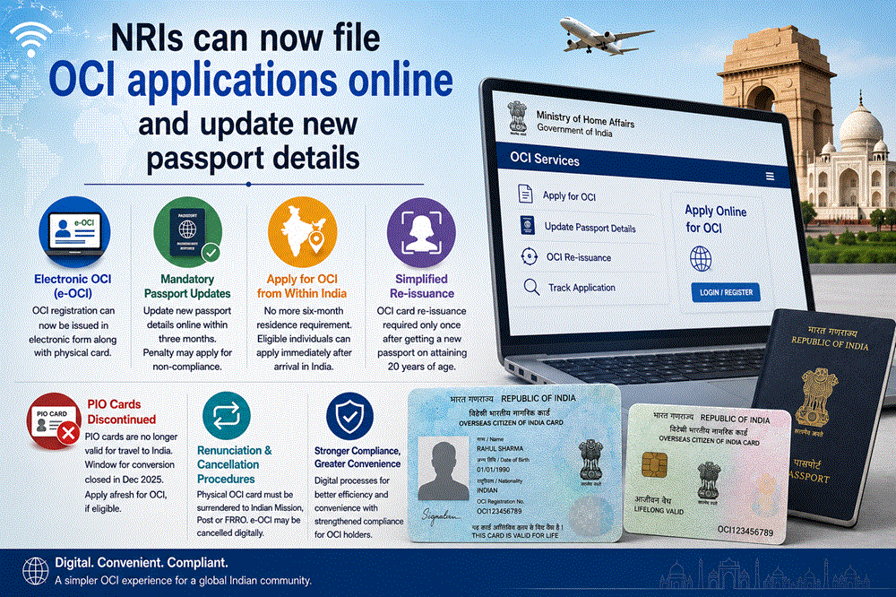 NRIs can now file OCI applications online and update new passport details