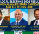 Jose Kattady Lone Malayalee Reform Winner as Record Number of Keralites Contest Local Elections