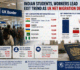 Indian stu­dents, work­ers lead exit trend as UK net migra­tion declines: ONS ana­lysis