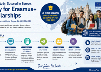 75 Indian Students Awarded Prestigious Erasmus+ Scholarships for Higher Studies in Europe