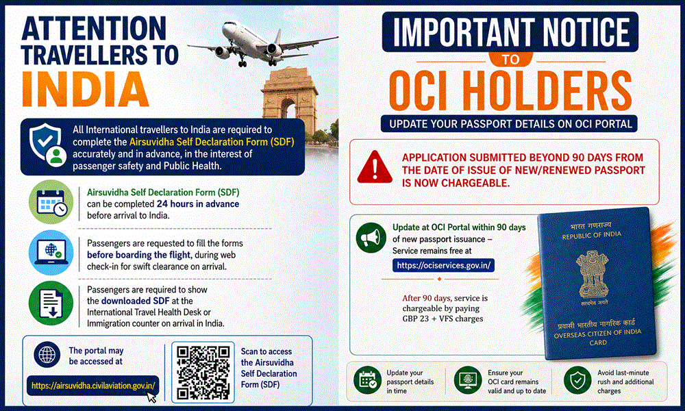 Update for Foreign Travellers to India: Complete Air Suvidha Online and Update OCI Passport Details