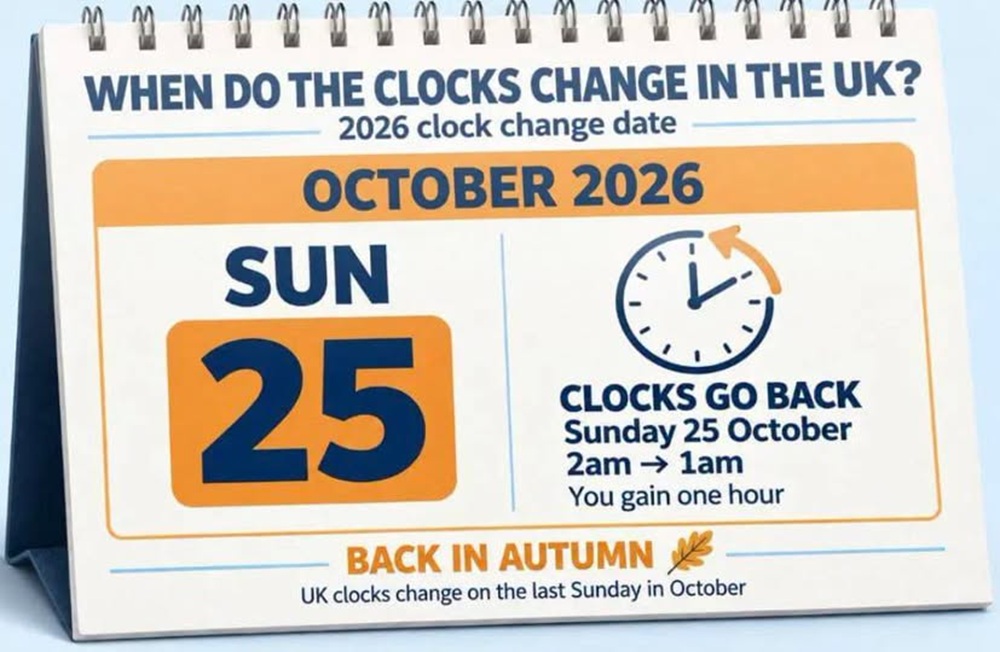 UK clocks go back this weekend – here’s what you need to know