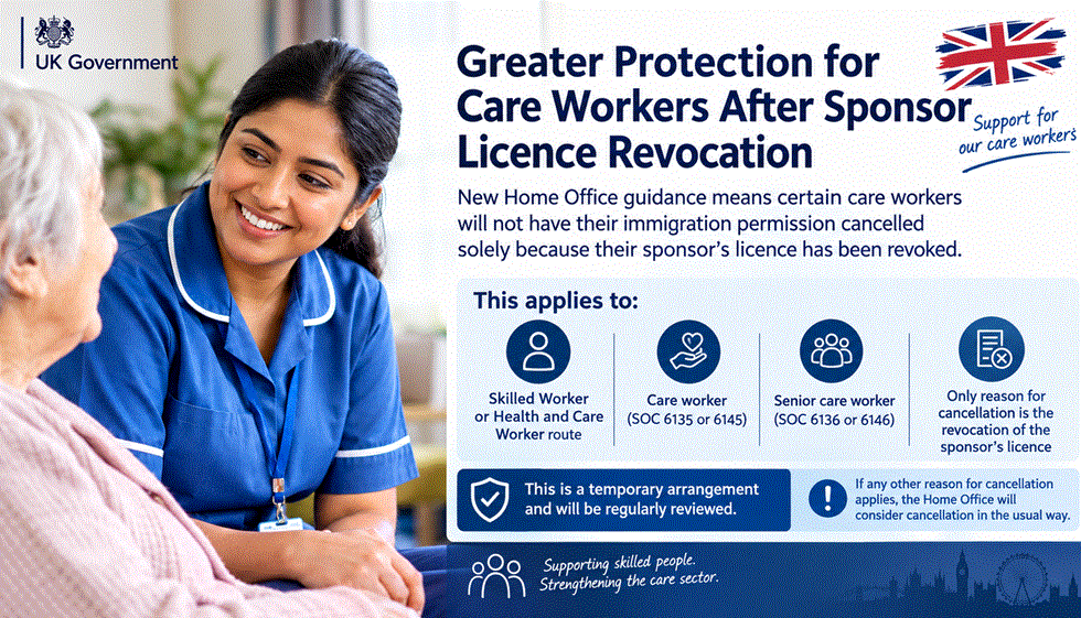 UK Home Office Introduces Temporary Protection for Care Workers After Sponsor Licence Revocation