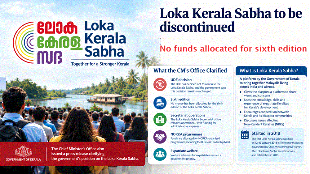 Loka Kerala Sabha to be discontinued; No funds allocated for sixth edition